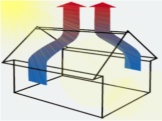 atticairflow4